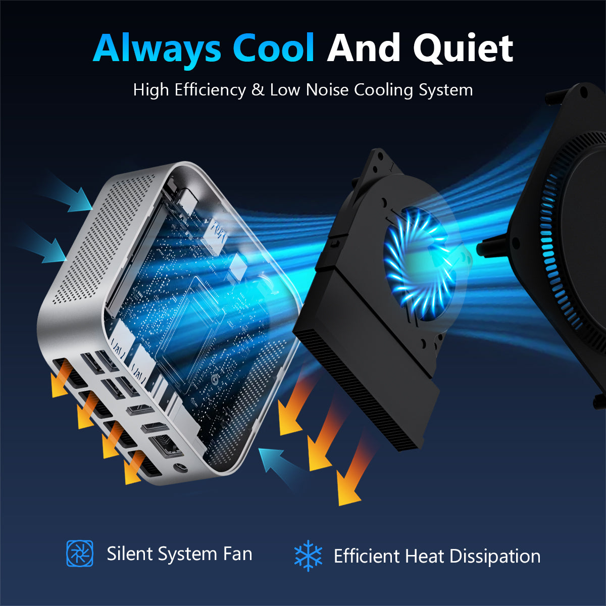 SOAYAN-MQi Mini PC, Intel CPU, LPDDR5/DDR4/DDR5, Triple 4K Display, Windows 11 Pro