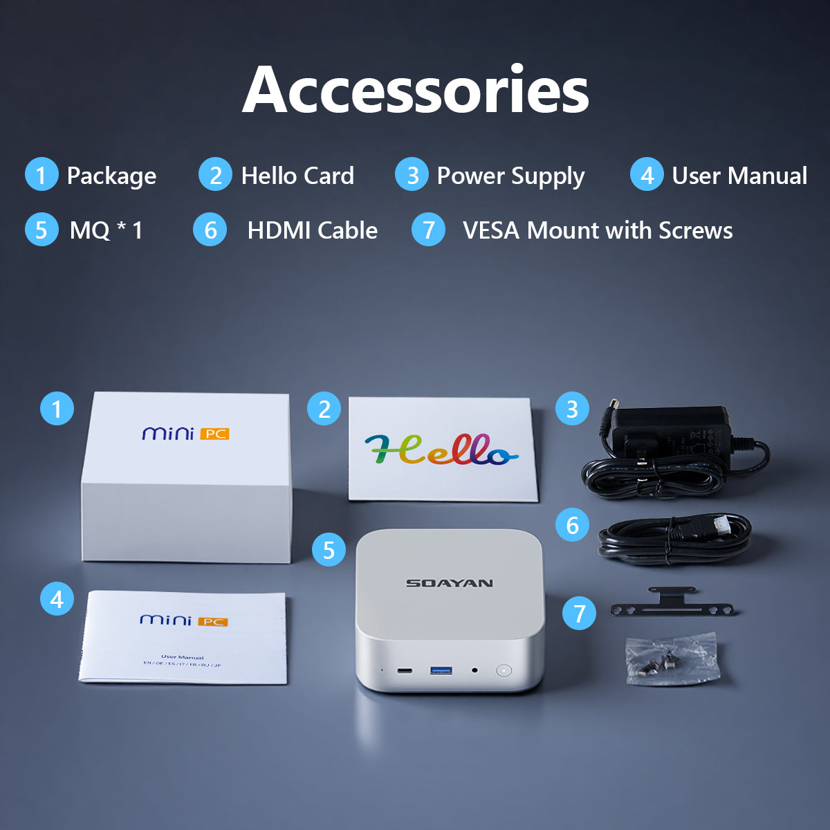 SOAYAN-MQi Mini PC, Intel CPU, LPDDR5/DDR4/DDR5, Triple 4K Display, Windows 11 Pro