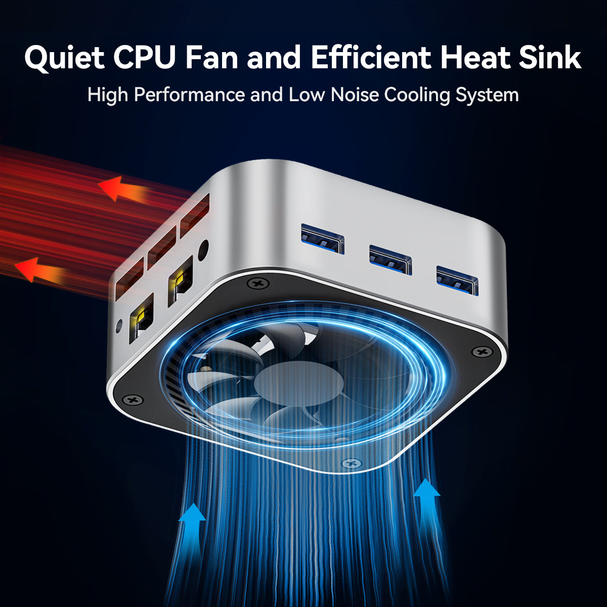 SOAYAN-N5 Mini PC, 13th Gen Intel N150, 12GB LPDDR5, 512GB SSD, Triple 4K Display, Dual LAN, Windows 11 Pro