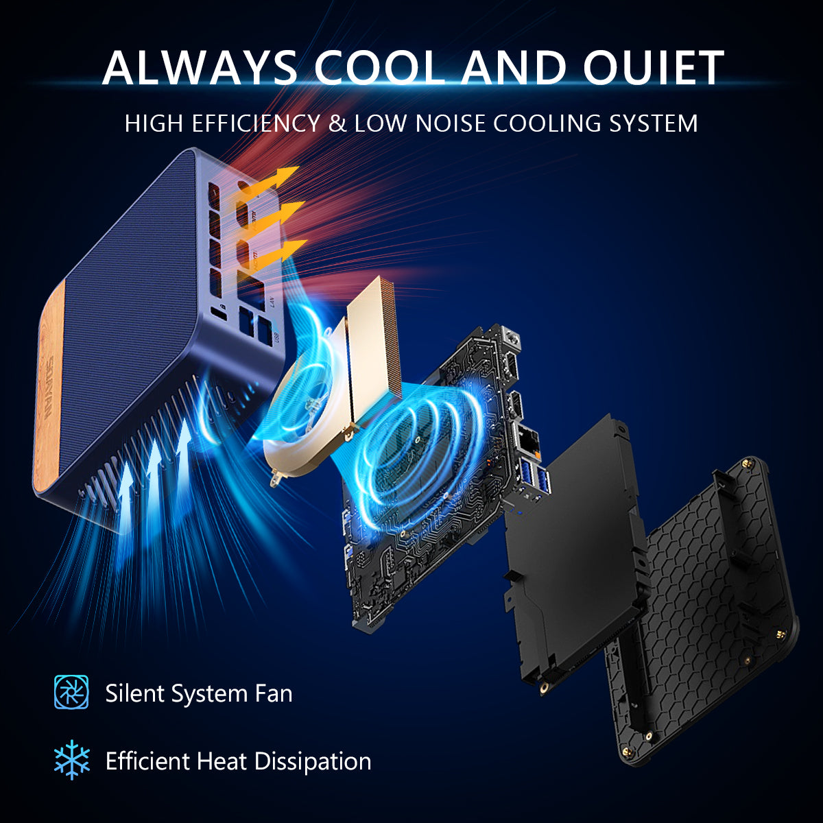 SOAYAN-N1 Mini PC with Windows 11, N150 & 16GB RAM & 512GB SSD - Compact 4K Desktop Computer