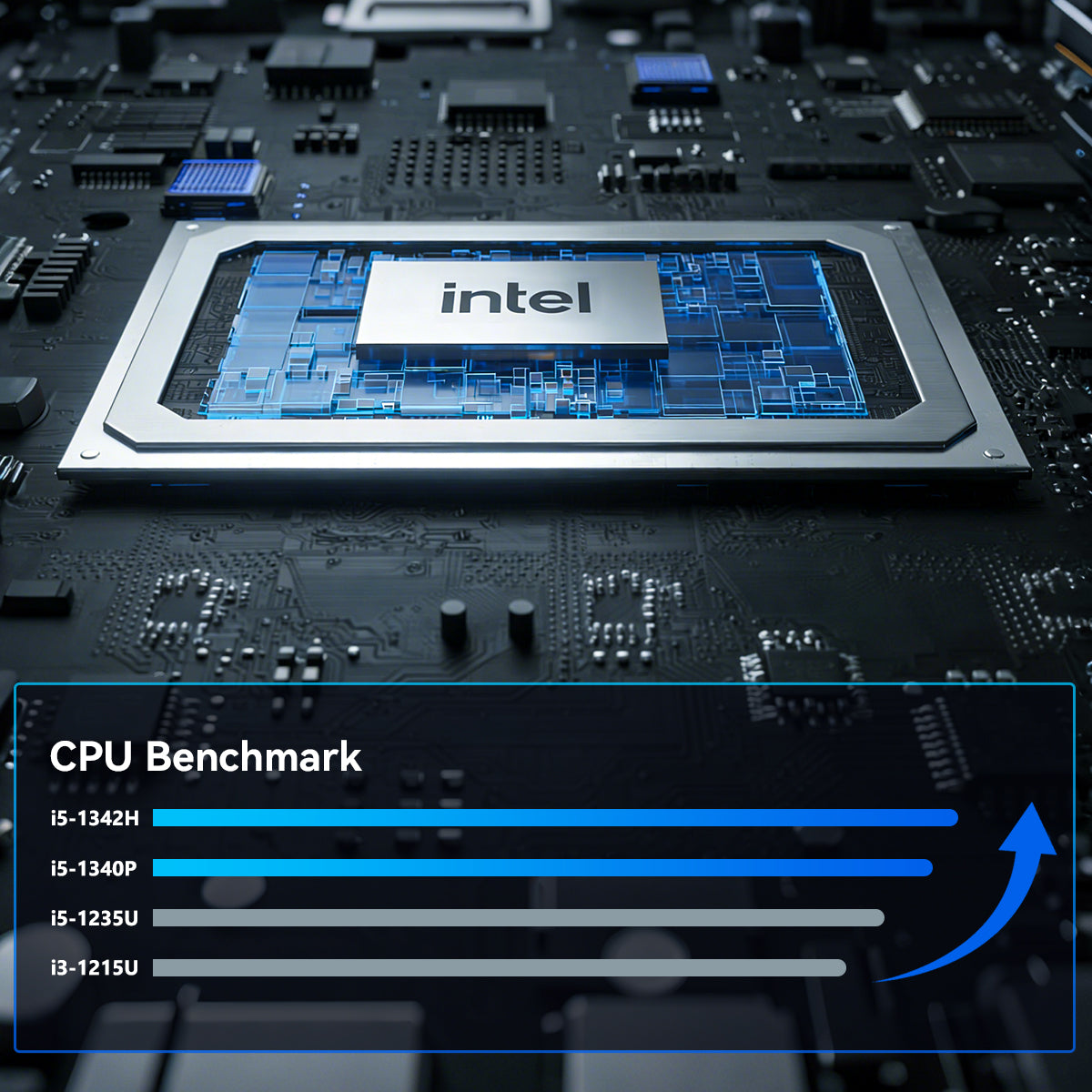 SOAYAN-MQi Mini PC, Intel CPU, LPDDR5/DDR4/DDR5, Triple 4K Display, Windows 11 Pro