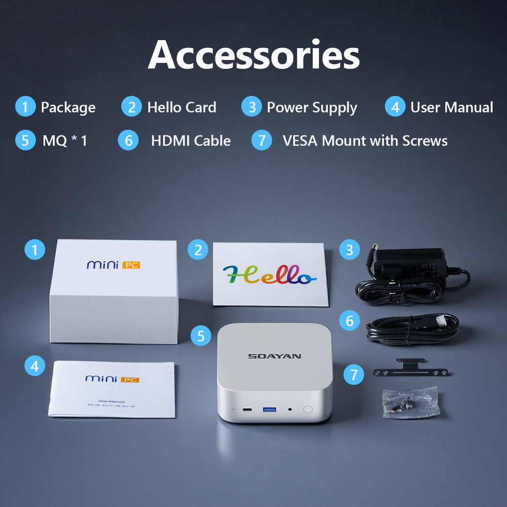 SOAYAN-MQi Mini PC, Intel CPU, LPDDR5/DDR4/DDR5, Triple 4K Display, Wi