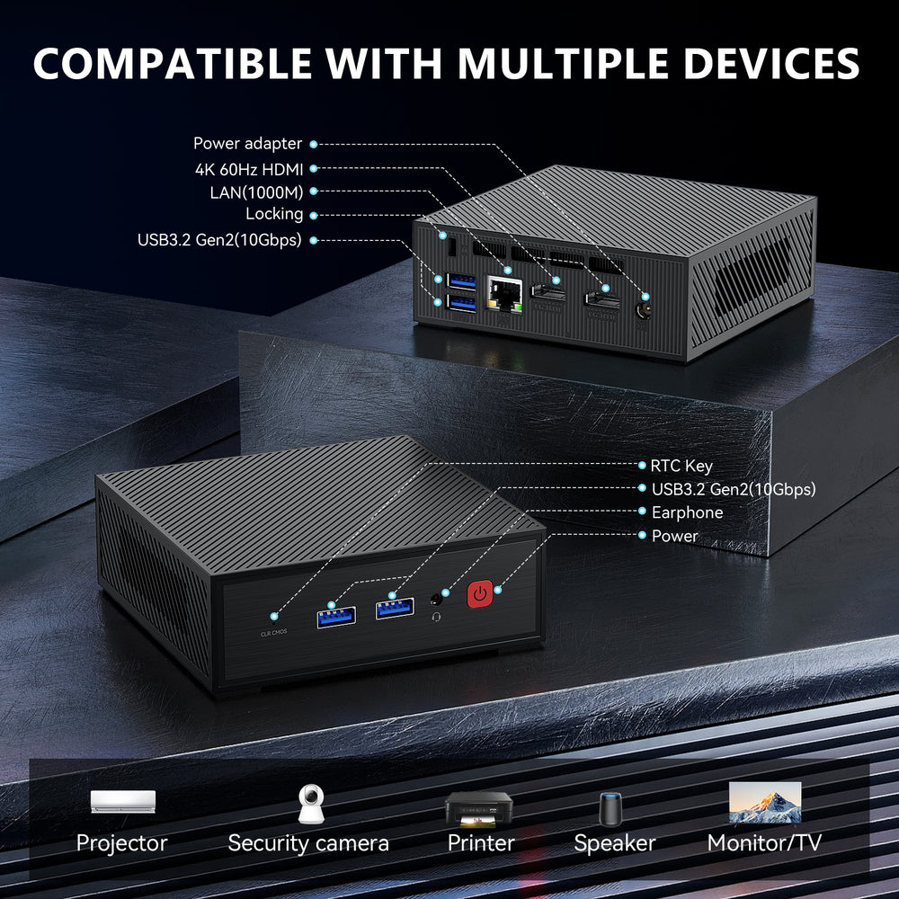 SOAYAN-N2 Mini PC, Windows 11 Pro, 16GB RAM, 512GB SSD, Compact Deskto