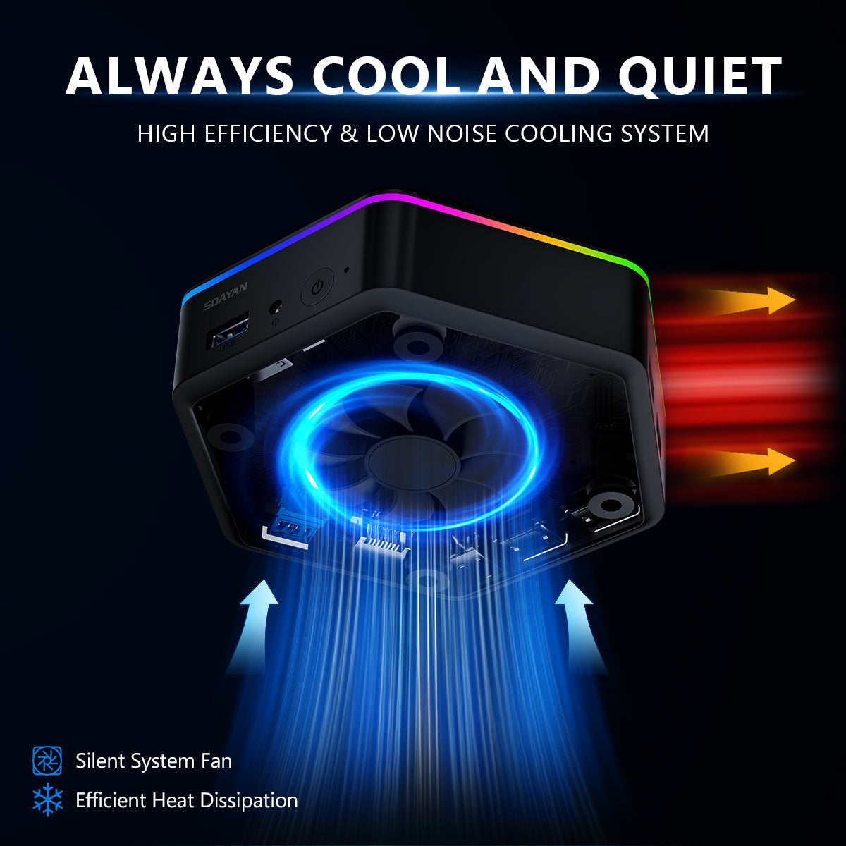 SOAYAN-N6 Mini PC, RGB Hexagon Design, Intel N100, 16GB RAM, 500GB SSD, Dual 4K, Windows 11