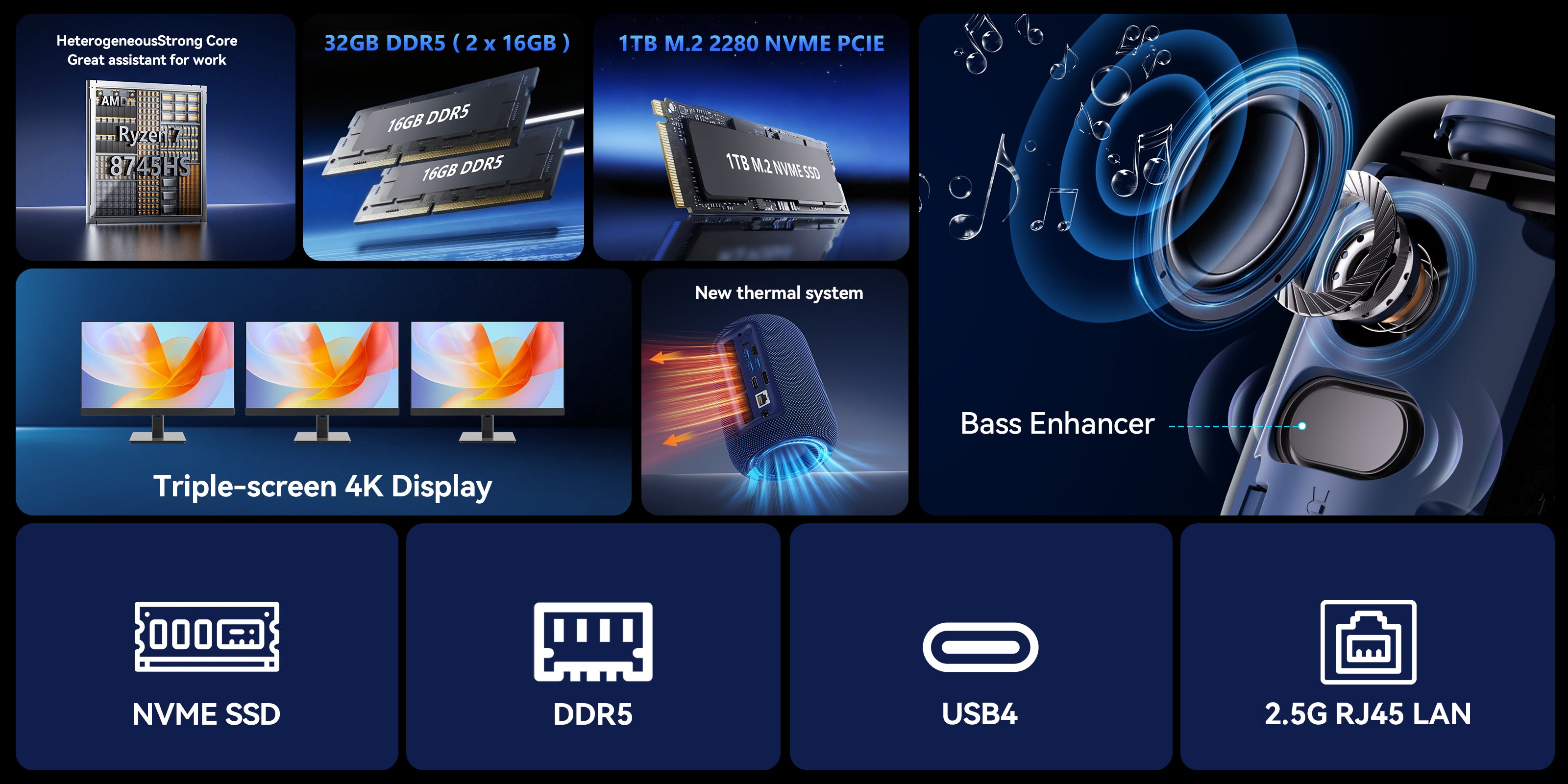 SOAYAN-EXR1 Mini PC, AMD Ryzen 7 8745HS, Radeon 780M, 32GB DDR5, 1TB S