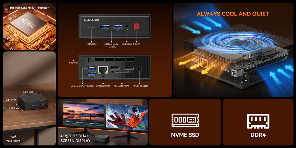 SOAYAN-N2 Mini PC, Windows 11 Pro, 16GB RAM, 512GB SSD, Compact Deskto